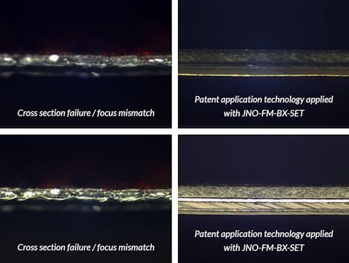 Patent application technology applied with JNO-FM-BX-SET