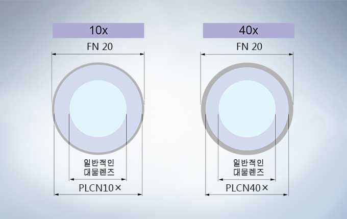 CX41_01_flatness_area_comparison.kr