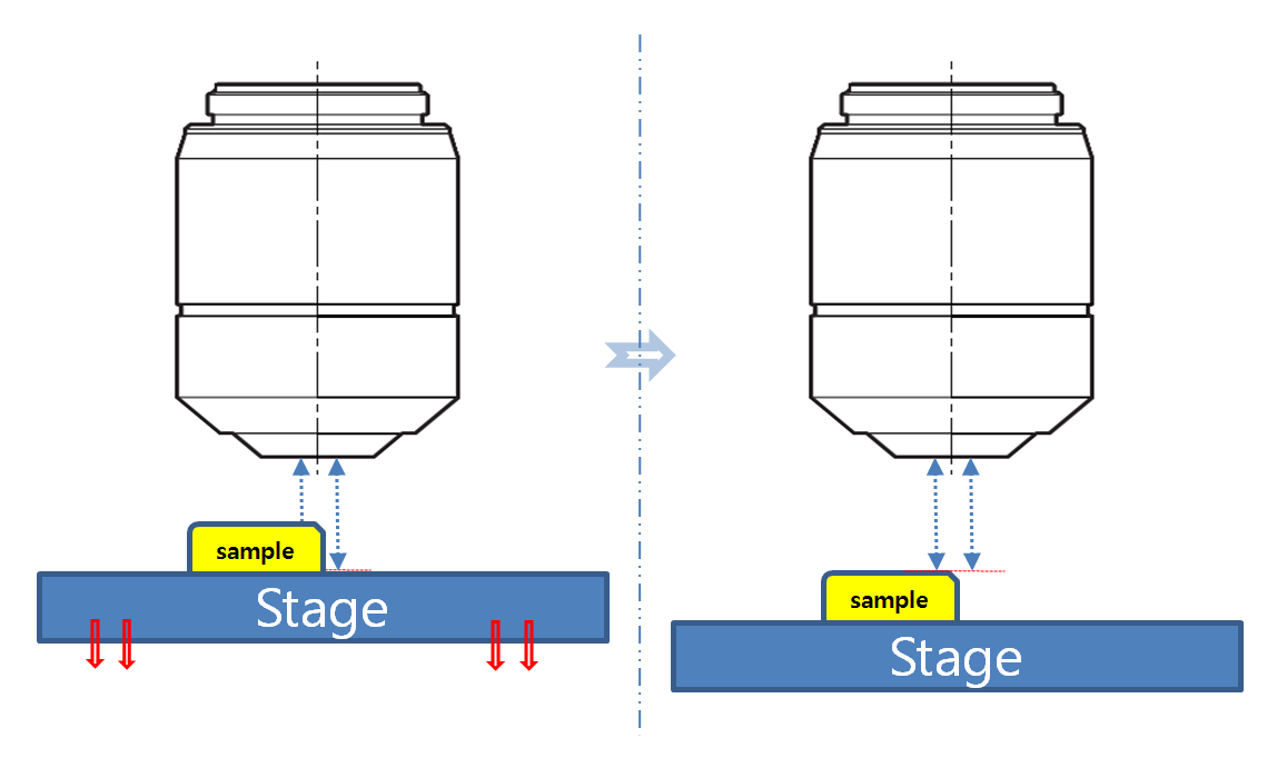 JNO-MHU_How to Measure_02